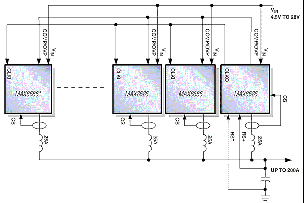 MAX8686: Typical Operating Circuit