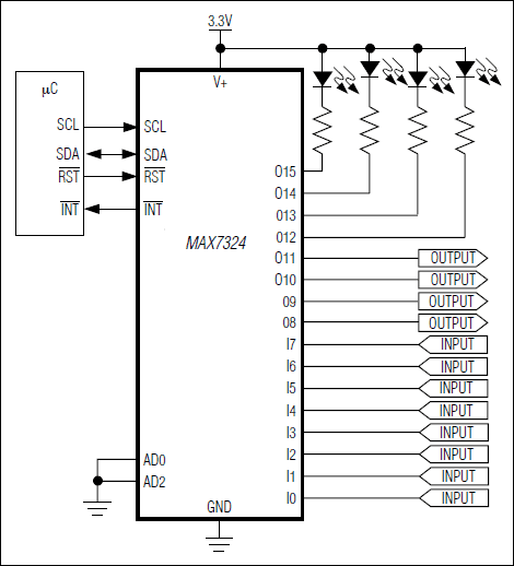 MAX7324: Typical Application Circuit