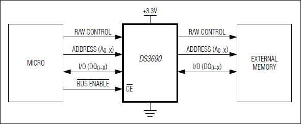 DS3690: Typical Operating Circuit