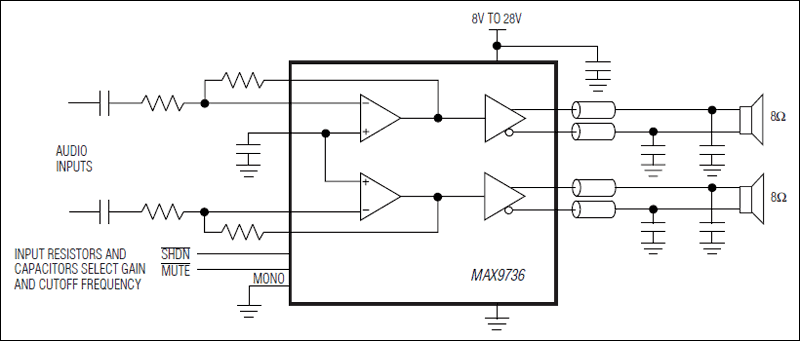 MAX9736: Simplified Diagram