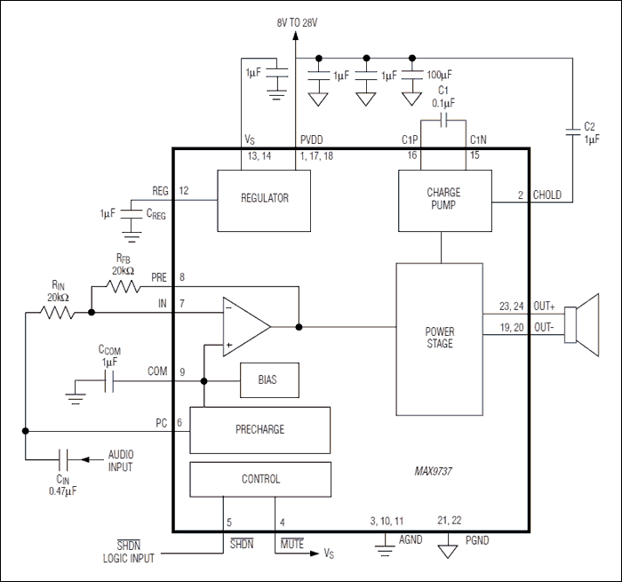 MAX9737: Typical Application Circuit