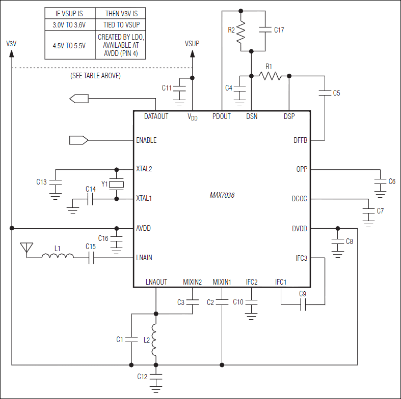 MAX7036: Typical Application Circuit