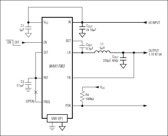 MAX17083: Standard Application Circuit