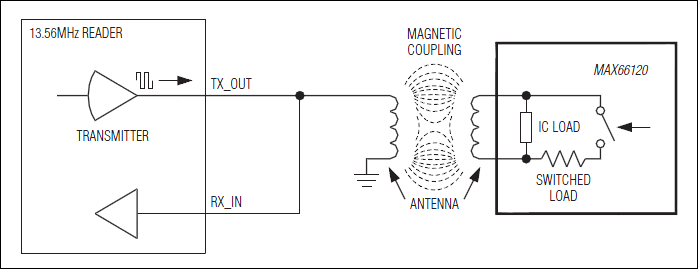 MAX66120: Typical Operating Circuit