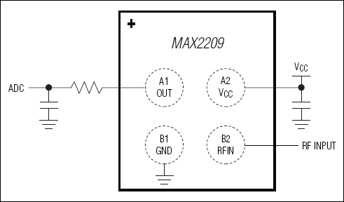 MAX2209: Pin Configuration/Functional Diagram/Typical Operating Circuit
