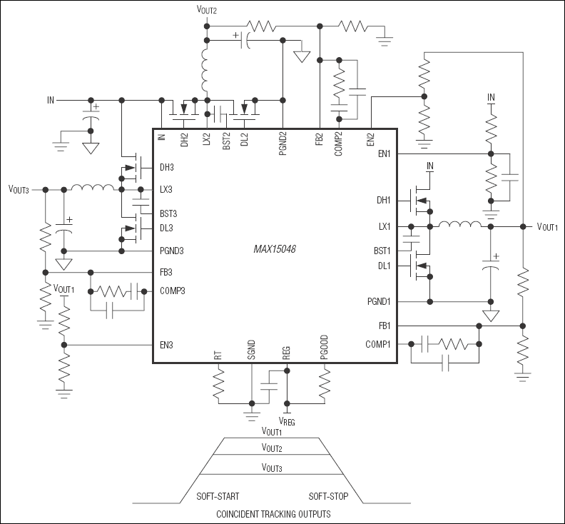 MAX15048, MAX15049: Simplified Typical Operating Circuit (Coincident Tracking)