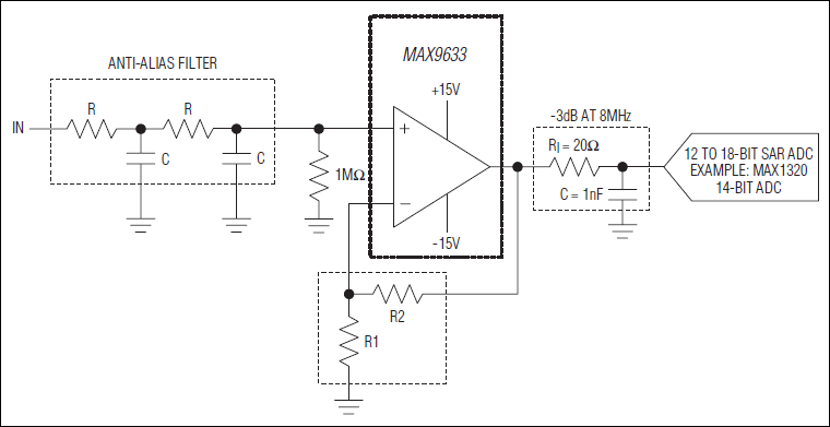 MAX9633: Typical Application Circuit