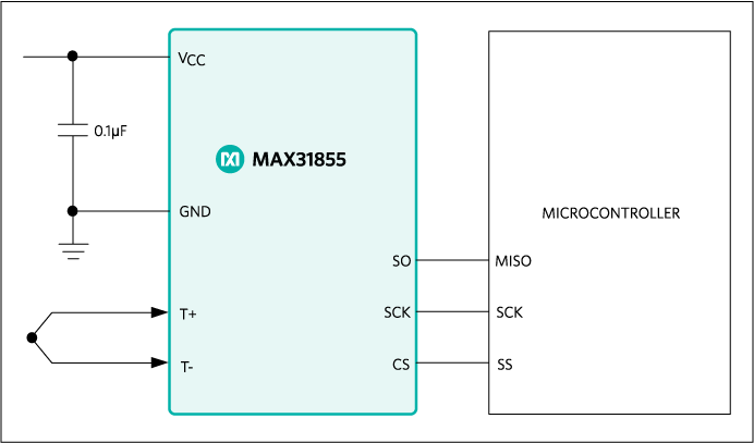MAX31855: Typical Application Circuit