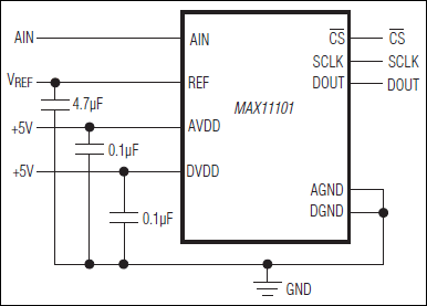 MAX11101: Typical Operating Circuit