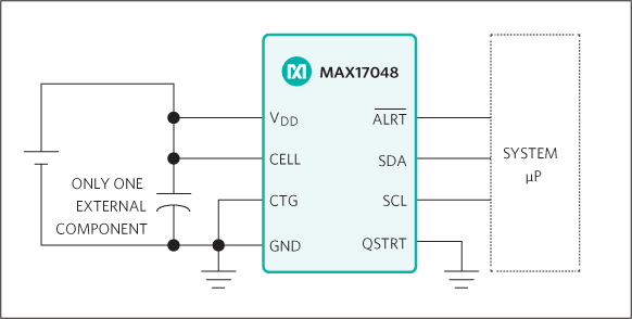 Tiny, micropower current fuel gauges for lithium-ion (Li+) batteries in handheld and portable equipment | Simple Fuel-Gauge Circuit Diagram