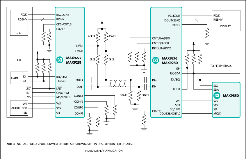 MAX9277, MAX9281: Typical Application Circuit