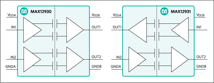 MAX12930, MAX12931: Functional Diagrams