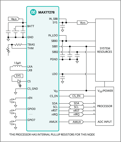 MAX77278: Simplified Application Circuit