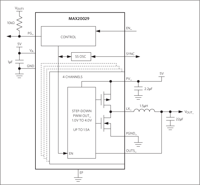 MAX20029, MAX20029B, MAX20029C, MAX20029D: Simplified Block Diagram