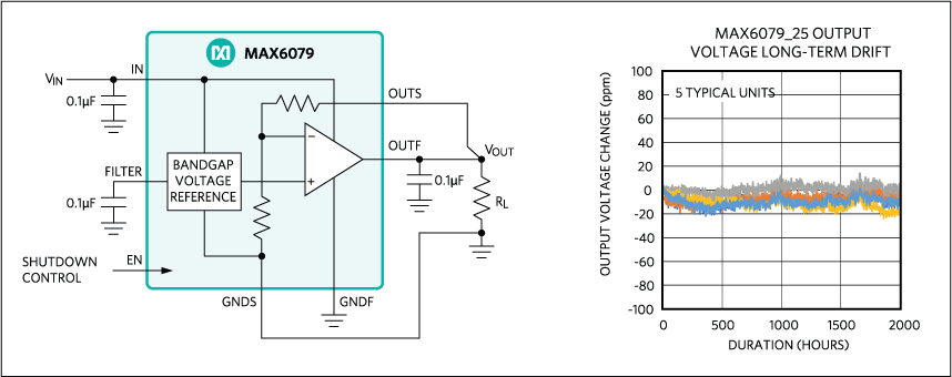 MAX6079: Typical Operating Circuits