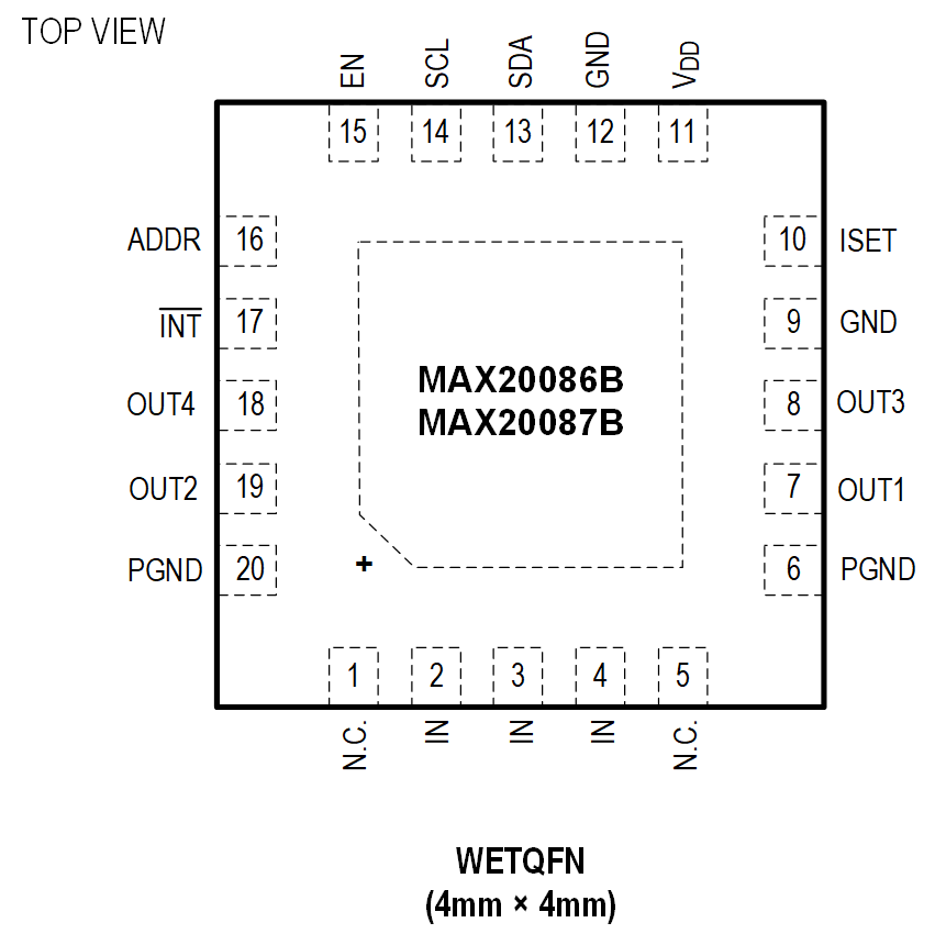 MAX20086, MAX20087, MAX20088, MAX20089: WETQFN Pin Configuration