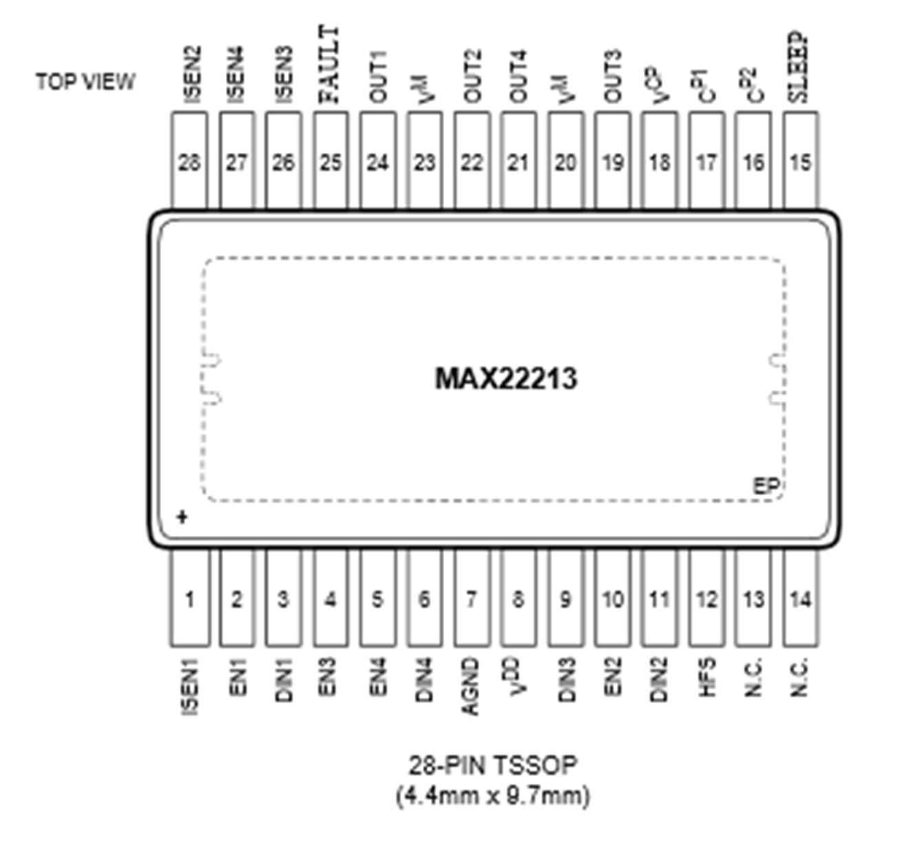 MAX22213 28-Pin Configuration TSSOP