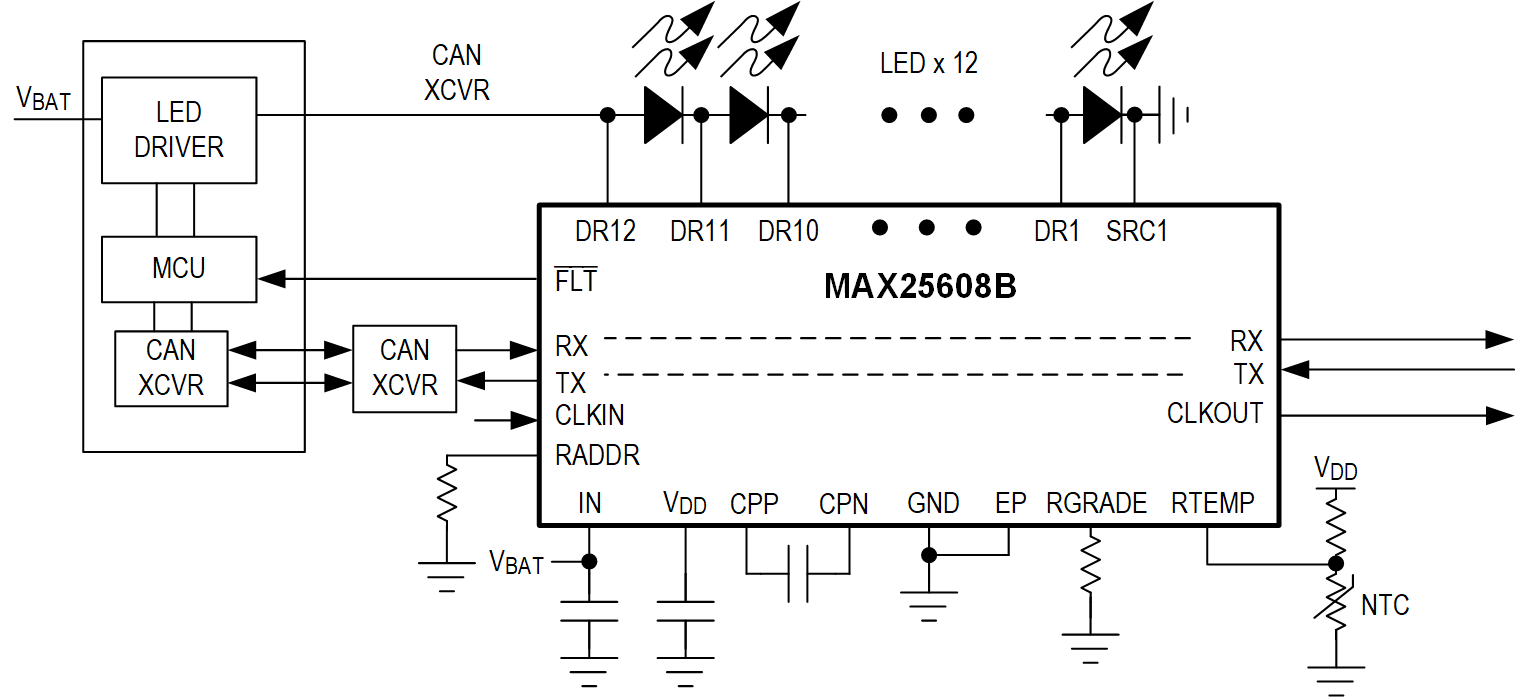MAX25608 Simplified Block Diagram