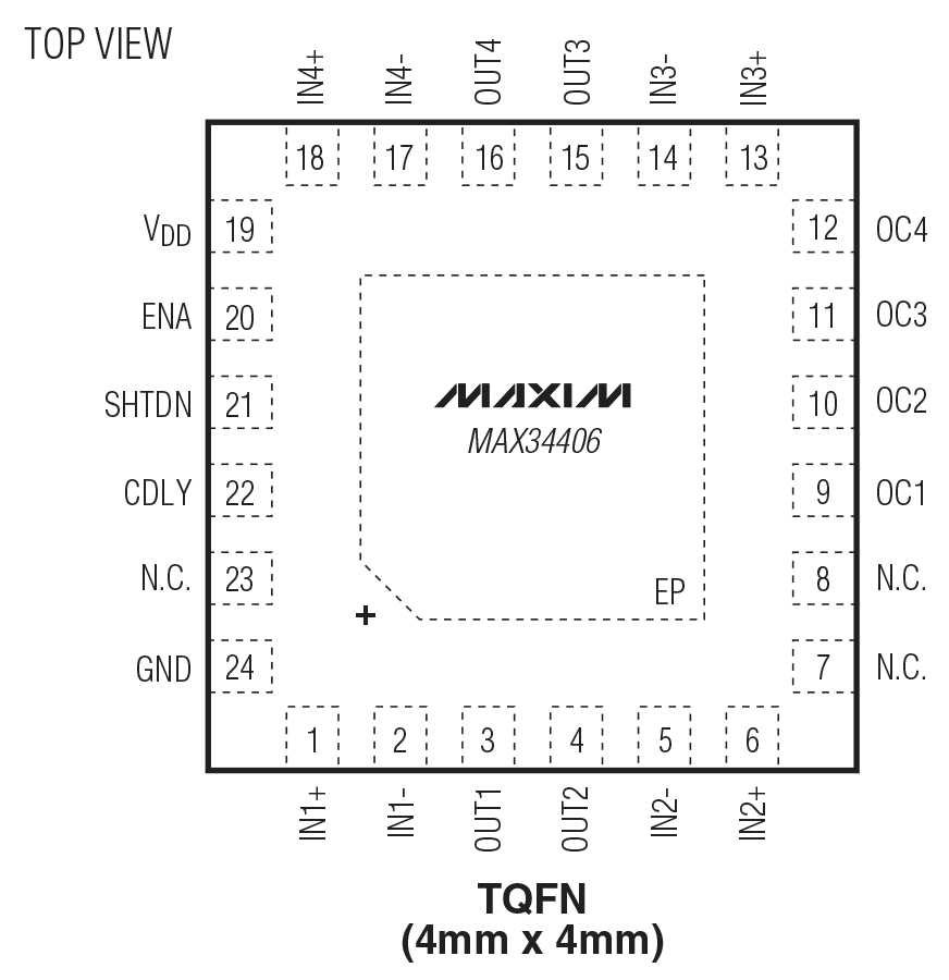 MAX34406 Pin Configuration