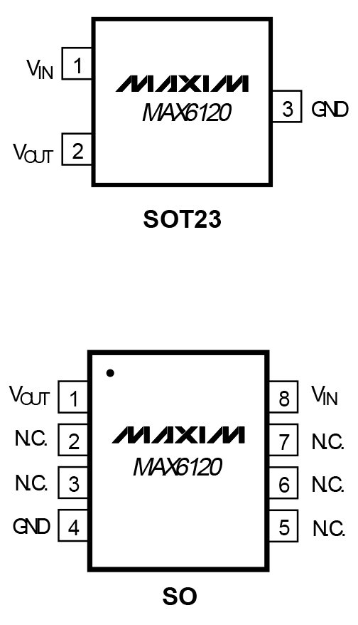 MAX6120 Pin Configurations