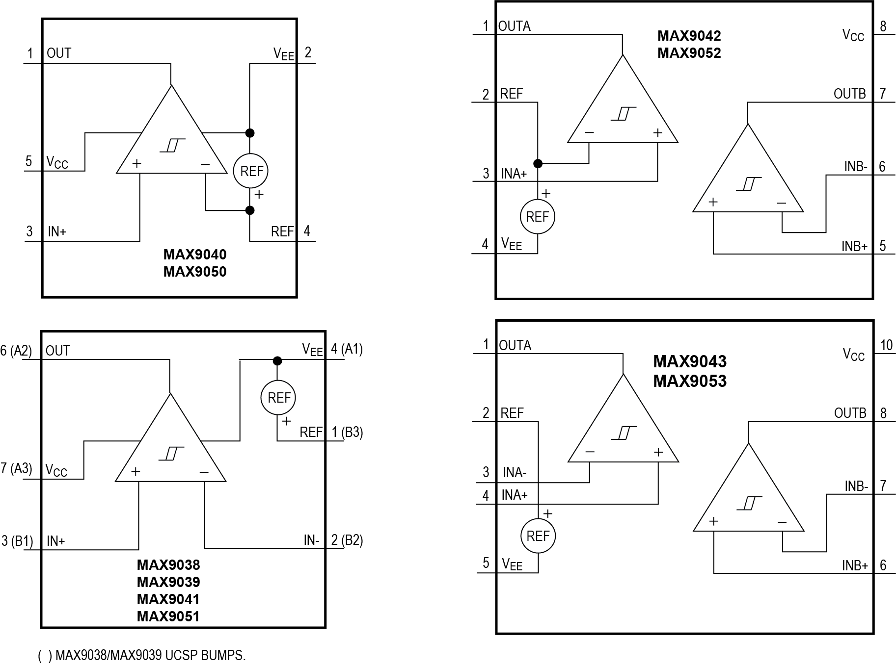 MAX9038, MAX9039, MAX9040, MAX9041, MAX9042, MAX9043, MAX9050, MAX9051, MAX9052, MAX9053: Functional Diagrams
