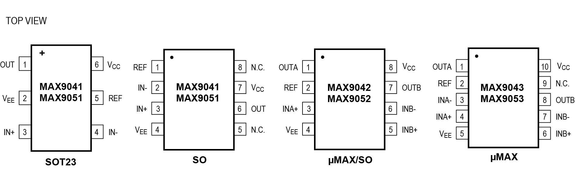 MAX9038, MAX9039, MAX9040, MAX9041, MAX9042, MAX9043, MAX9050, MAX9051, MAX9052, MAX9053: Pin Configuration