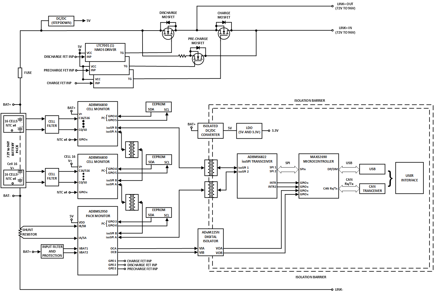 schematic 5