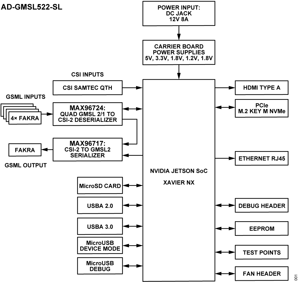 schematic 7