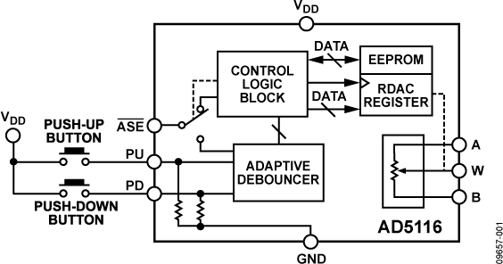 AD5116 Functional Block Diagram