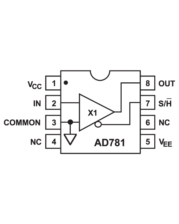 AD781 Functional Block Diagram