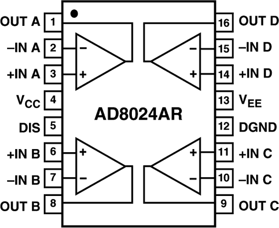 AD8024-fbl