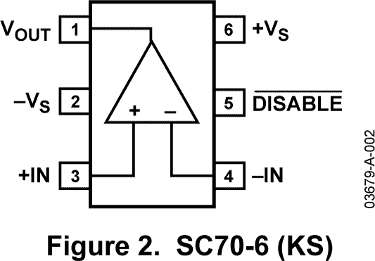 AD8029/AD8030/AD8040 Functional Block Diagram