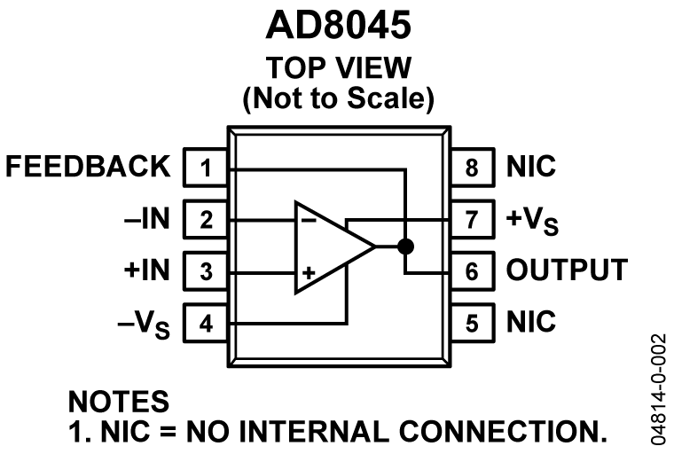 AD8045 Functional Block Diagram