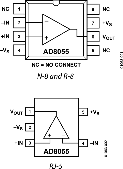 AD8055-fbl