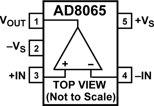 AD8065-fbl
