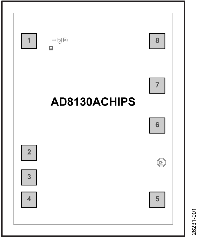 AD8130ACHIPS Functional Block Diagram