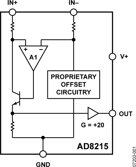AD8215-lgfbl