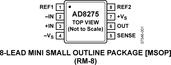 AD8275-fbl