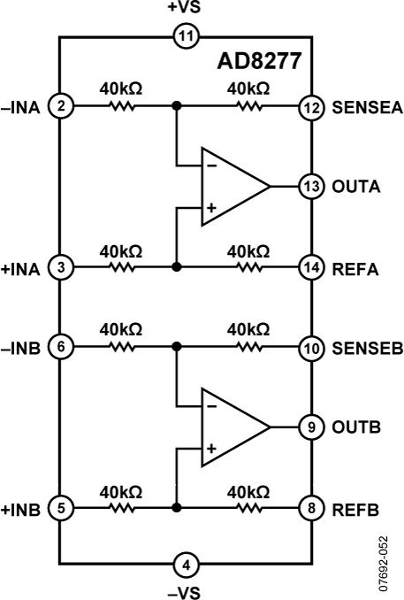 AD8277-FBL