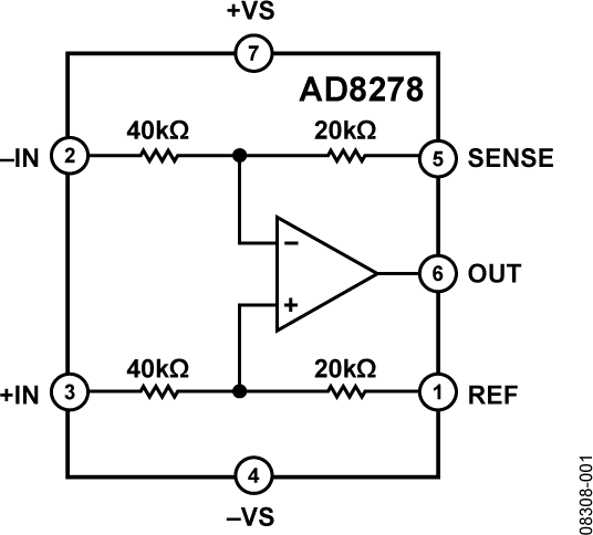 AD8278-FBL
