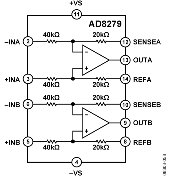 AD8279-fbl