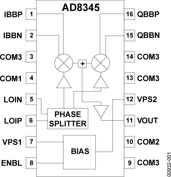 AD8345 Functional Block Diagram
