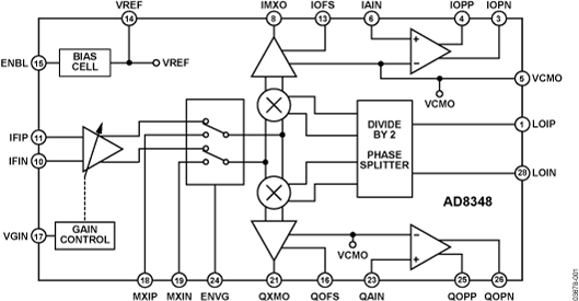 AD8348 Functional Block Diagram
