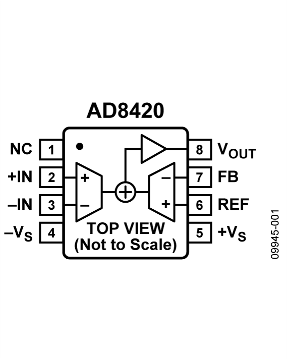 AD8420-FBL