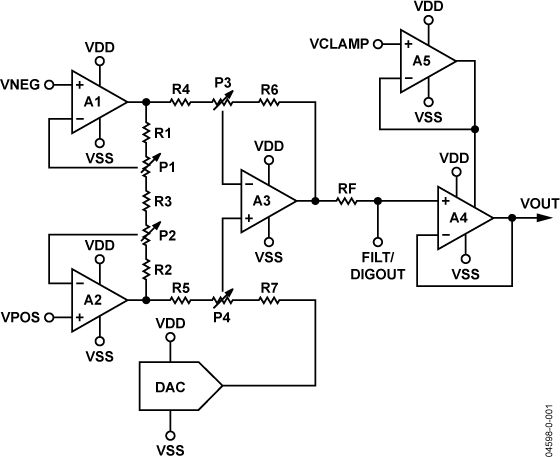 AD8555 Functional Block Diagram