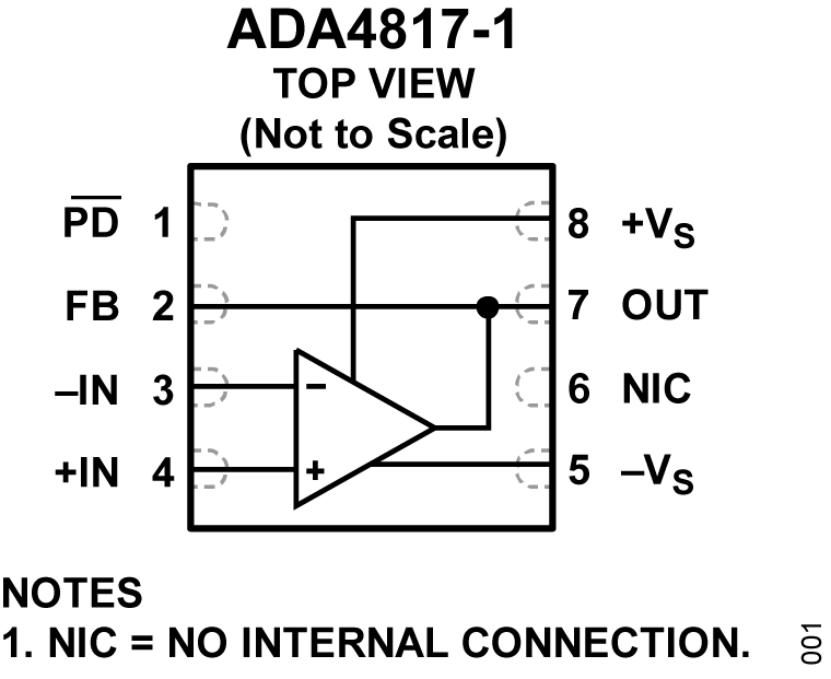 ADA4817-1 Functional Block Diagram