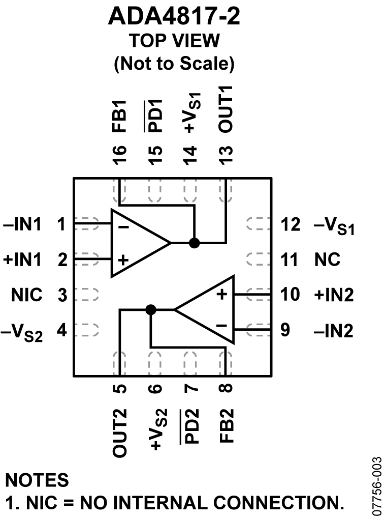 ADA4817-2 Functional Block Diagram