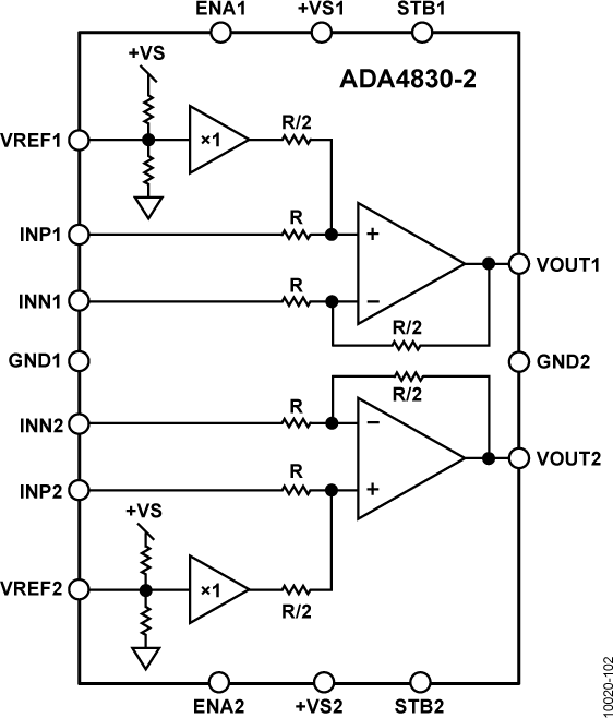 ADA4830-2-fbl