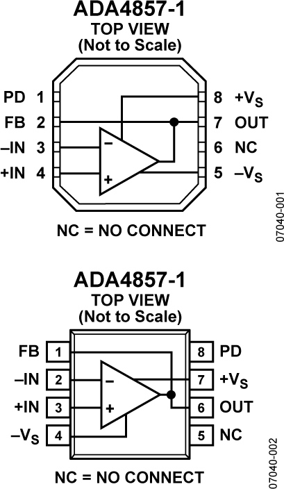 ADA4857-1-fbl