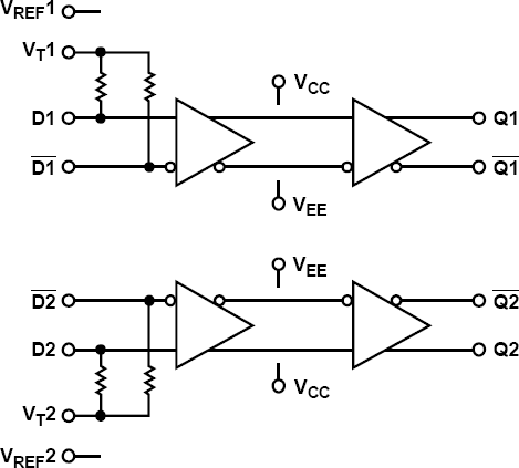 ADCLK907 Functional Block Diagram